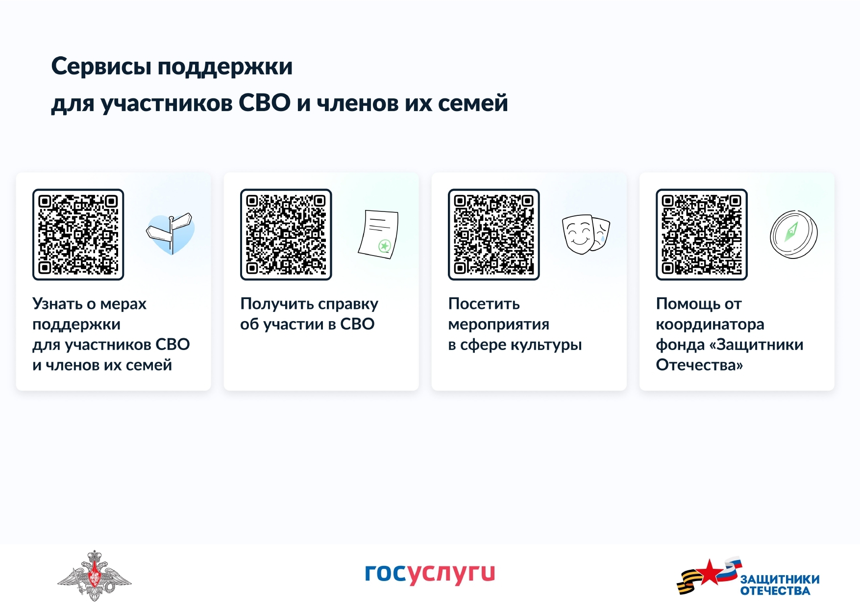 Единый навигатор помощи для участников СВО и их семей