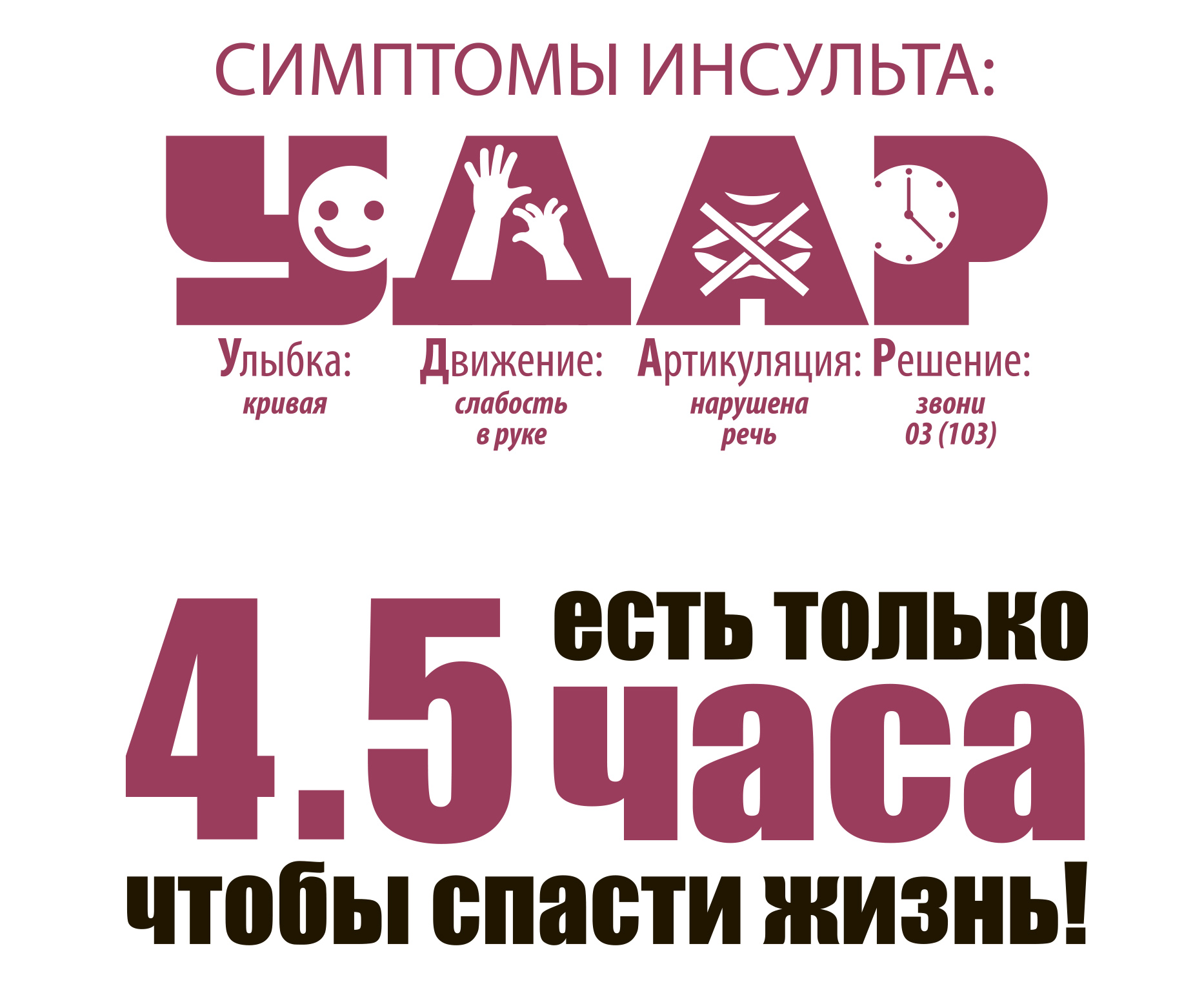 От вашей реакции может зависеть чья-то жизнь