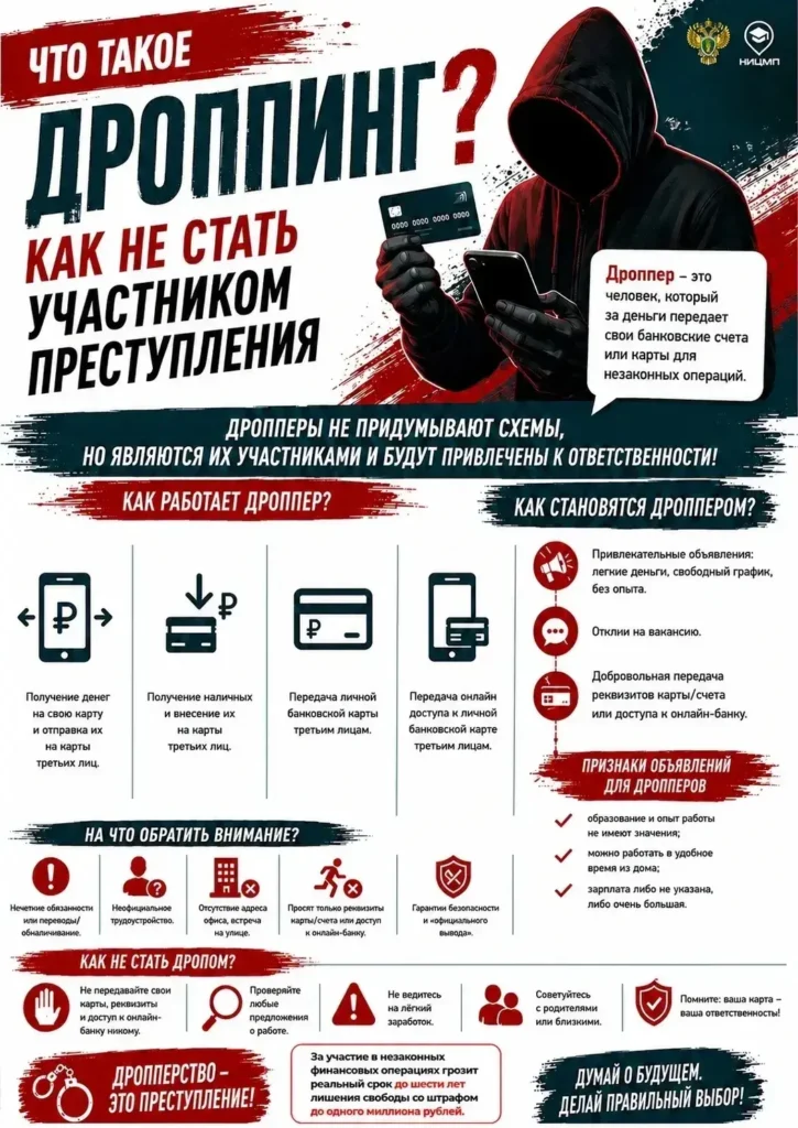 Что такое дропперство и почему это преступление
